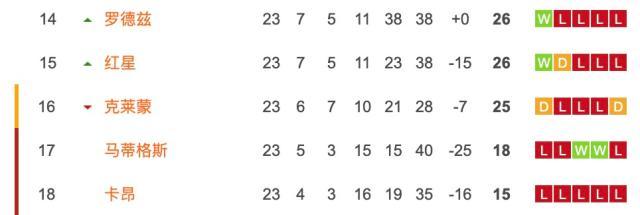 姆总闪电探营卡昂：承诺掏钱填赤字，给保级打鸡血